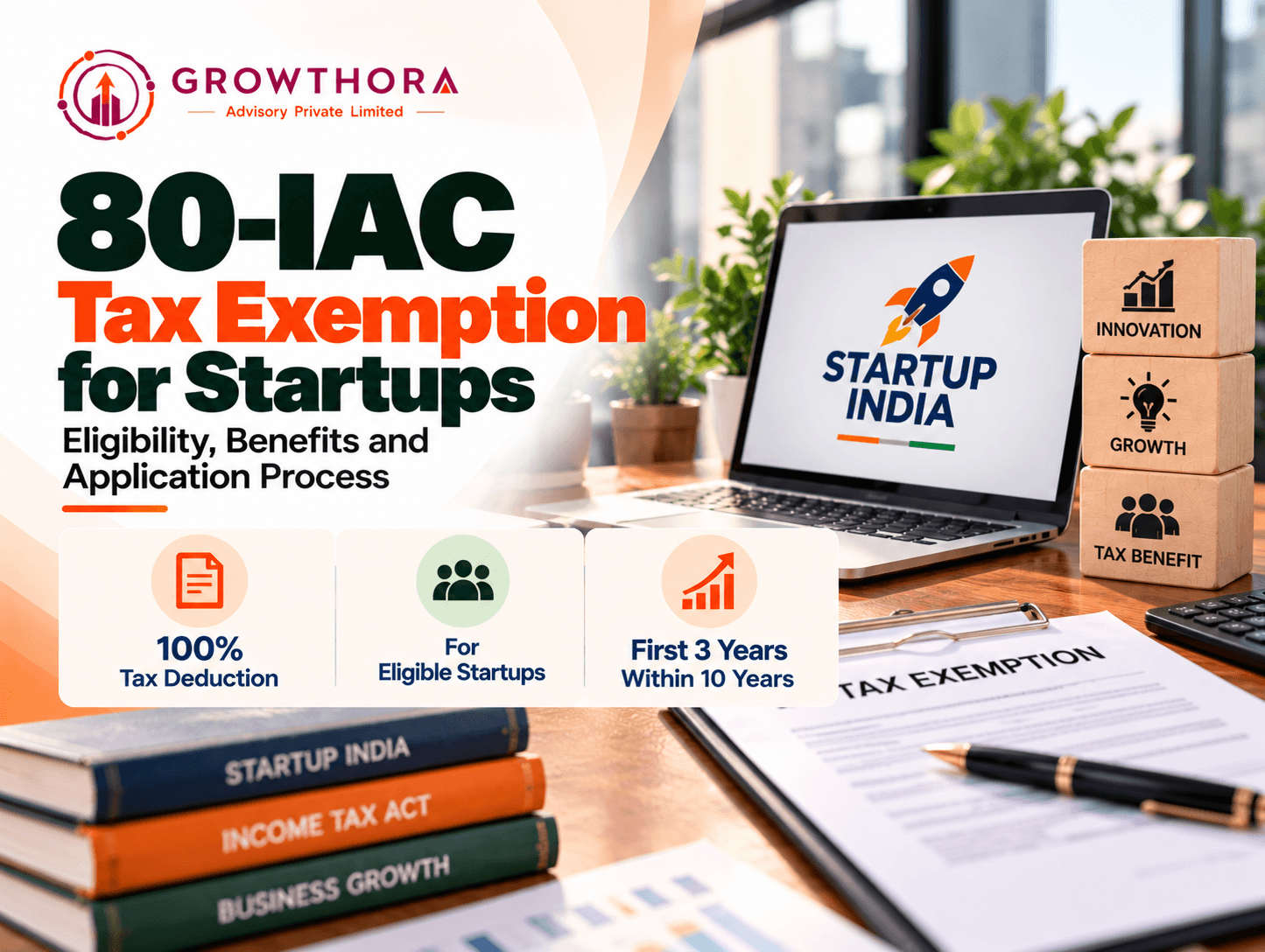 80-IAC Tax Exemption for Startups banner by Growthora showing Startup India, 100% tax deduction, eligibility for qualifying startups, and the three-year tax benefit within the first ten years.