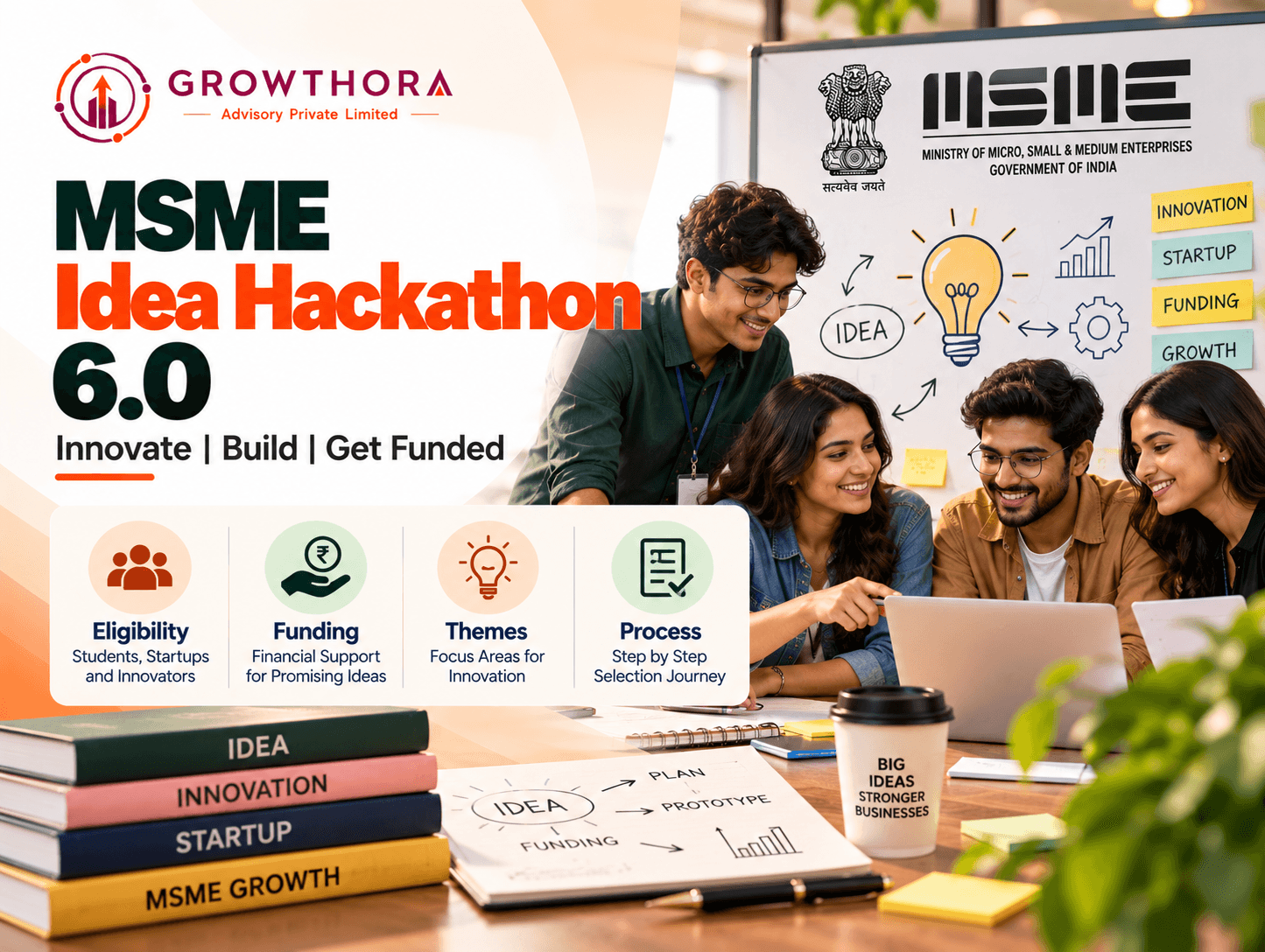 MSME Idea Hackathon 6.0 banner by Growthora showing students, startups and innovators collaborating on business ideas, with eligibility, funding, innovation themes and selection process highlights.