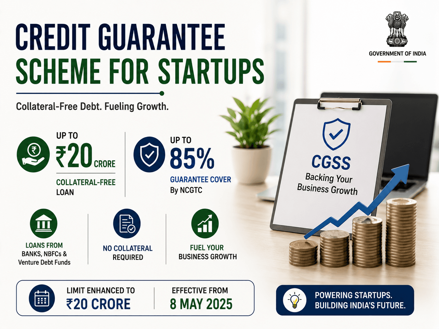Credit Guarantee Scheme for Startups (CGSS) – ₹20 Crore Guarantee & 85% Cover Credit Guarantee Scheme for Startups offering up to ₹20 crore guarantee cover and 85% coverage for DPIIT-recognised startups