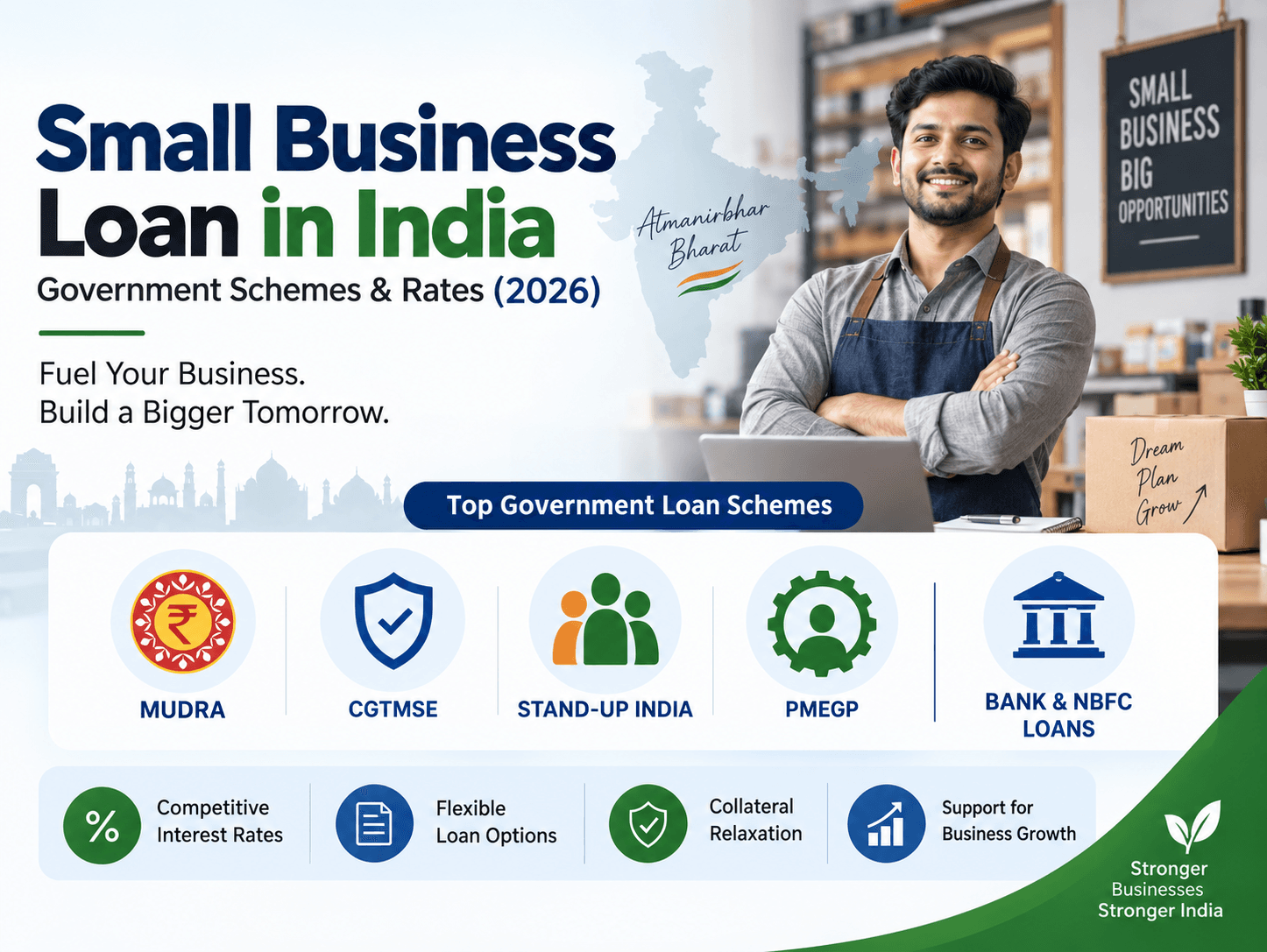 Small Business Loan in India – Government Schemes & Rates 2026 Small business loan in India with government schemes including MUDRA, CGTMSE, Stand-Up India and PMEGP