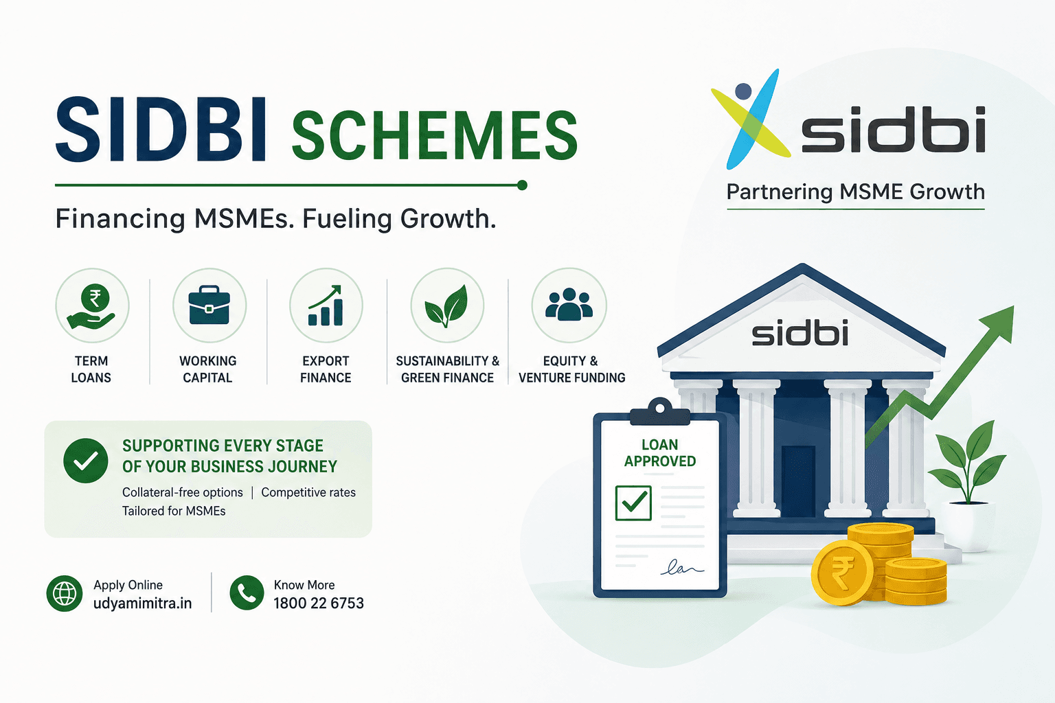 SIDBI Schemes for MSMEs in India – Loans, Working Capital & Business Finance SIDBI schemes for MSMEs in India covering term loans, working capital, export finance, green finance and venture funding