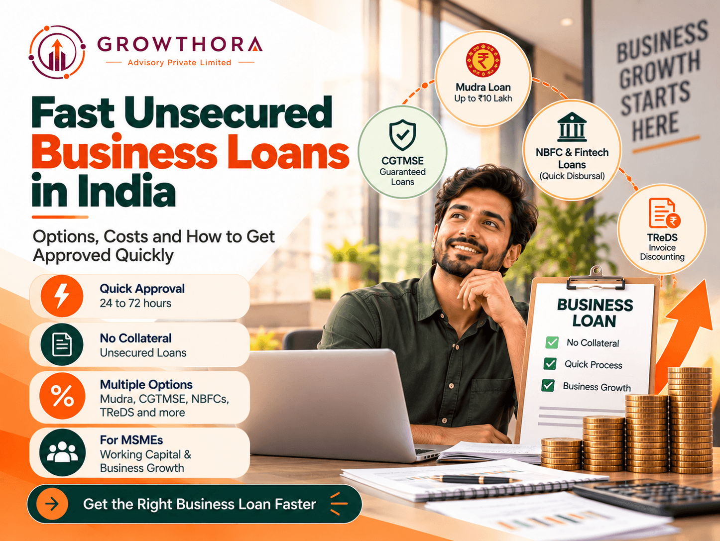 Fast Unsecured Business Loans in India: Options, Costs and How to Get Approved Quickly Fast unsecured business loans in India banner showing quick approval, no-collateral financing, digital loan processing and business funding options for MSMEs.