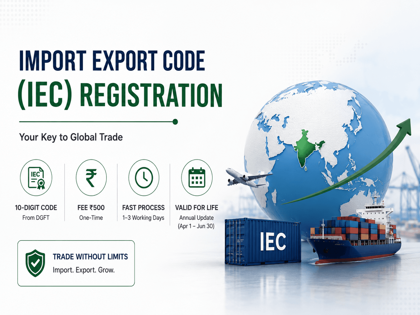 Import Export Code (IEC) Registration: The Short Guide That Covers the One Rule Everyone Forgets