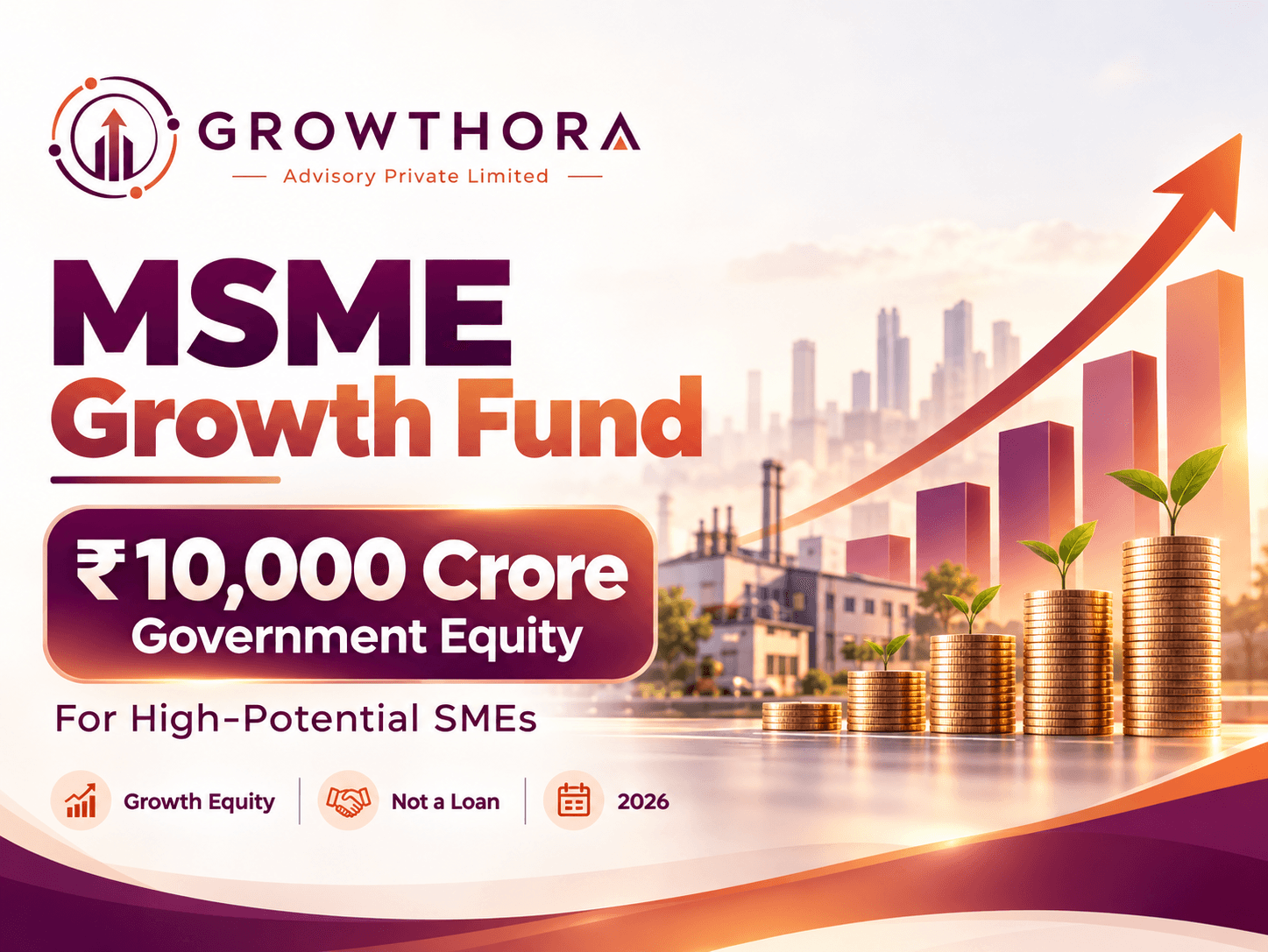 MSME Growth Fund: ₹10,000 Crore Government Equity for SMEs Explained MSME Growth Fund banner highlighting the Government of India’s ₹10,000 crore equity commitment for high-potential small and medium enterprises, with business growth, investment and scaling visuals.