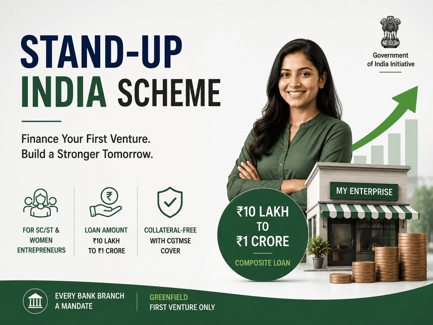 Stand-Up India Scheme: The Rule Written Into Every Bank Branch, Not Just Every Loan