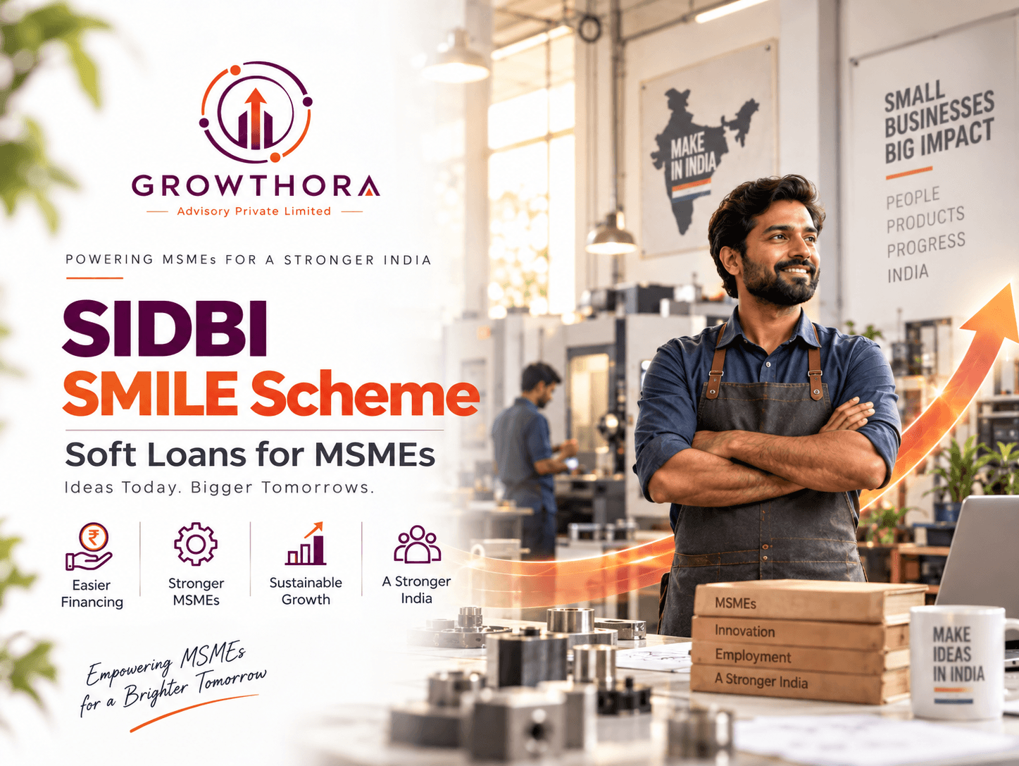 SIDBI SMILE Scheme: Soft Loans for MSMEs Under Make in India SIDBI SMILE Scheme for MSMEs showing soft loan support, Make in India financing, business growth, innovation, employment and MSME expansion opportunities