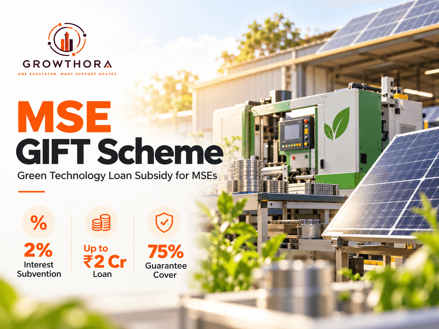 MSE GIFT Scheme showing green technology financing for micro and small enterprises, 2% interest subvention, loans up to ₹2 crore and 75% guarantee cover for clean technology adoption