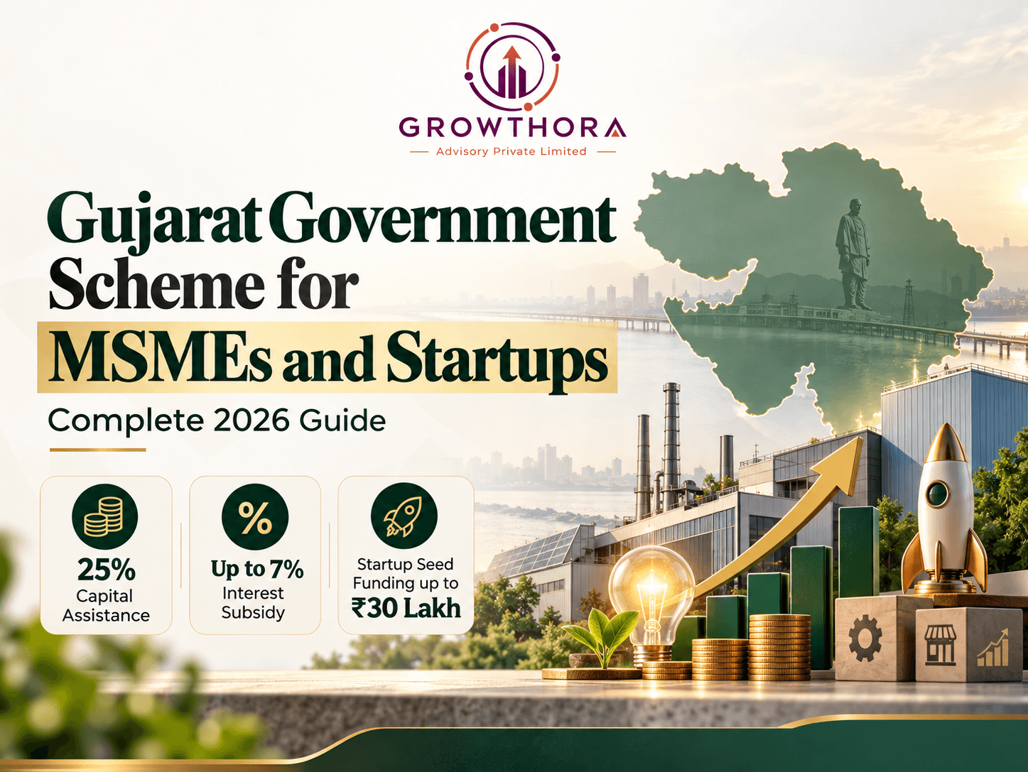 Gujarat Government schemes for MSMEs and startups in 2026 showing capital assistance, interest subsidy, startup seed funding, industrial growth and support under Gujarat’s industrial policy
