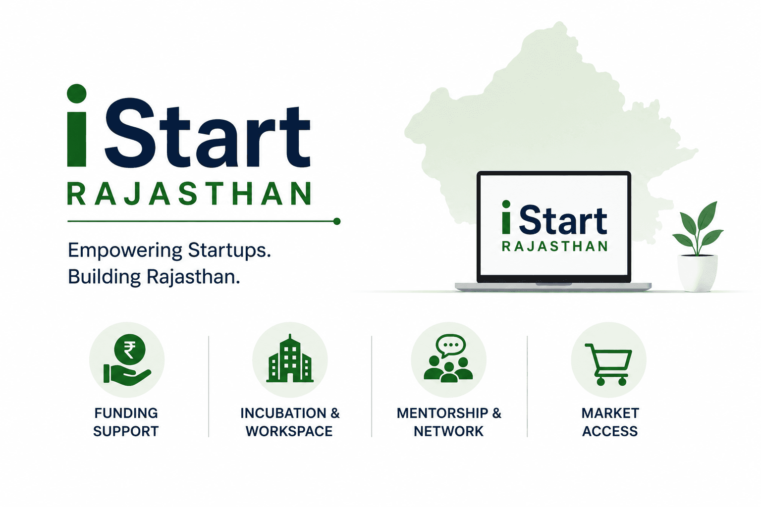 iStart Rajasthan Startup Scheme – Funding, Incubation & Mentorship iStart Rajasthan startup scheme providing funding, incubation and mentorship support to startups in Rajasthan