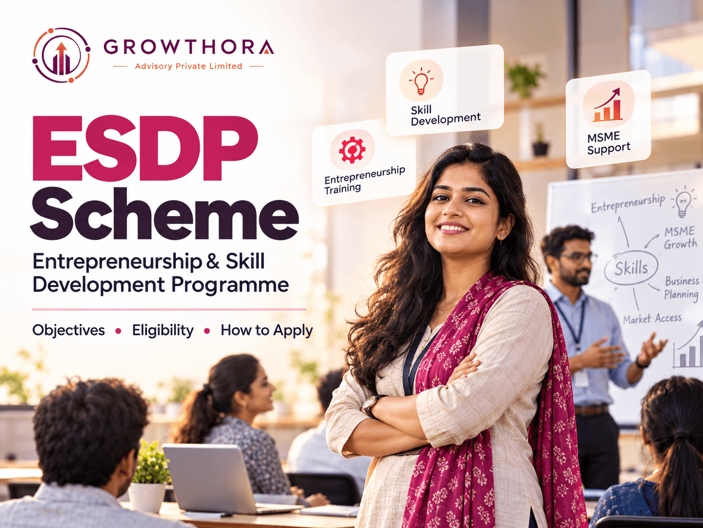 ESDP Scheme: Full Form, Objectives, Eligibility and How to Apply ESDP Scheme for entrepreneurship and skill development, showing business learning, MSME growth, planning and skill-building support for aspiring entrepreneurs in India