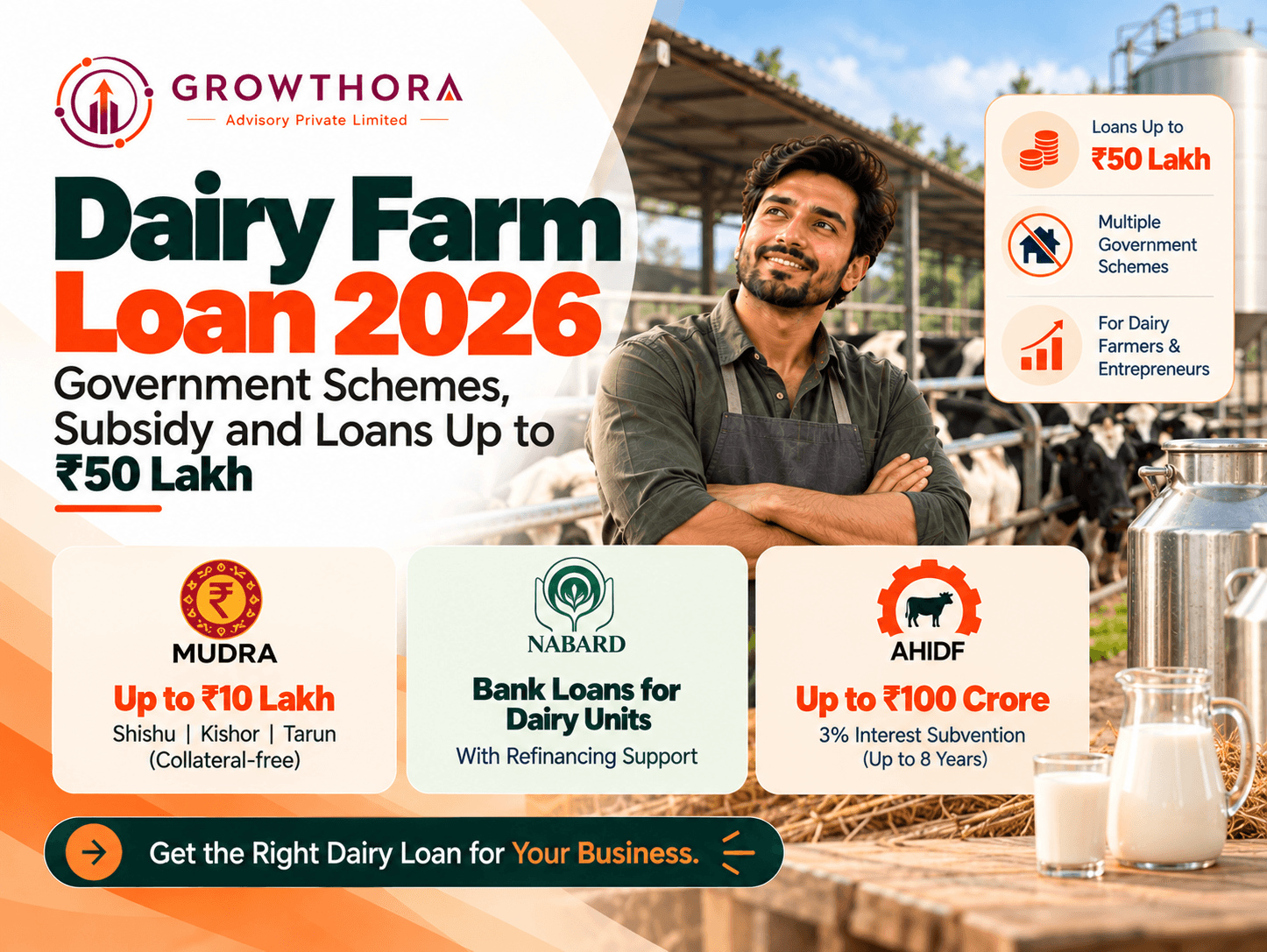 Dairy Farm Loan 2026: Government Schemes, Subsidy and Loans Up to ₹50 Lakh Dairy Farm Loan 2026 showing dairy cattle, milk production, government-backed loan support, subsidy options and financing up to ₹50 lakh for dairy farmers and entrepreneurs