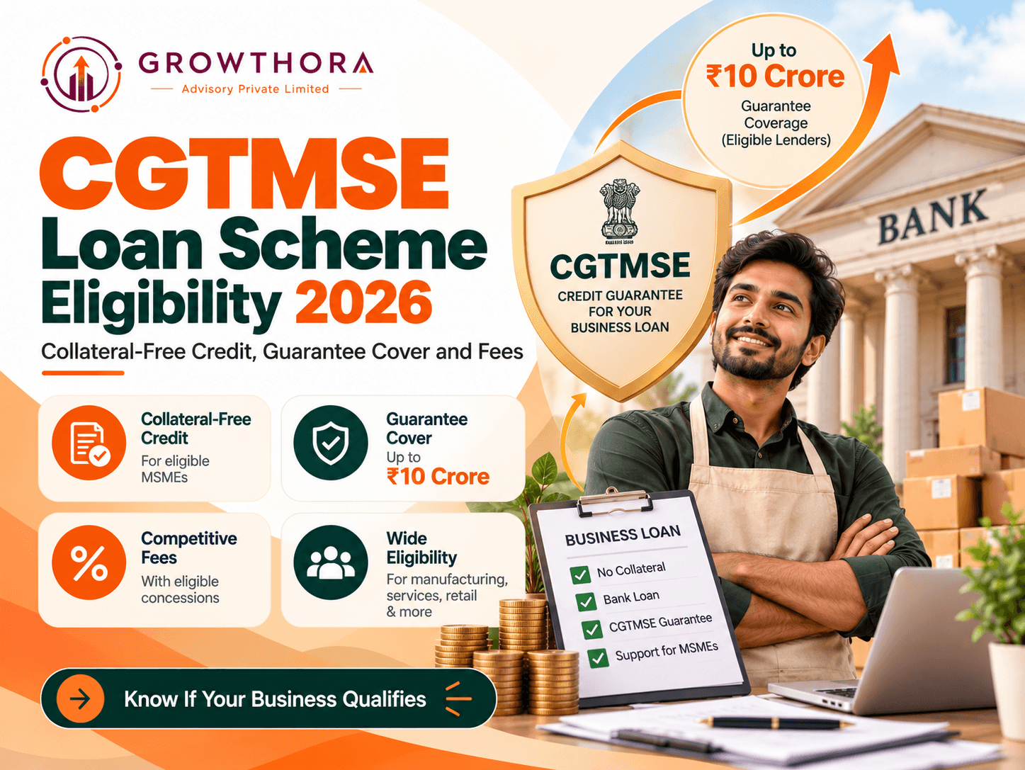 CGTMSE Loan Scheme 2026: Collateral-Free Credit, Guarantee Cover and Fees CGTMSE Loan Scheme 2026 banner showing collateral-free MSME credit up to ₹10 crore, guarantee cover, business loan approval and growth financing support