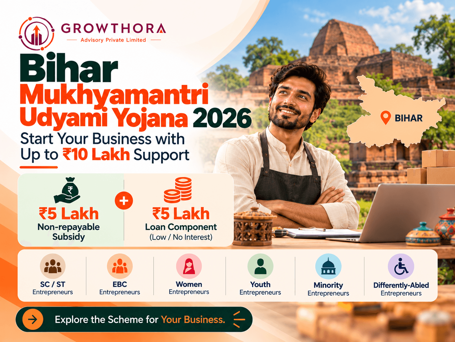 Bihar Mukhyamantri Udyami Yojana 2026: Eligibility, Benefits and How to Apply Bihar Mukhyamantri Udyami Yojana 2026 showing entrepreneurship support, up to ₹10 lakh assistance, subsidy benefits and business opportunities for eligible Bihar residents
