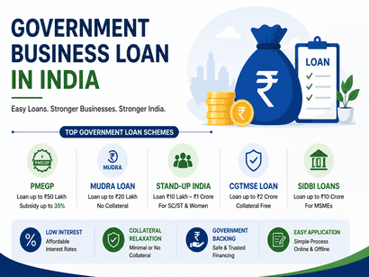 Government Business Loan Schemes in India – PMEGP, MUDRA, Stand-Up India, CGTMSE & SIDBI Government business loan schemes in India including PMEGP, MUDRA, Stand-Up India, CGTMSE and SIDBI for business financing