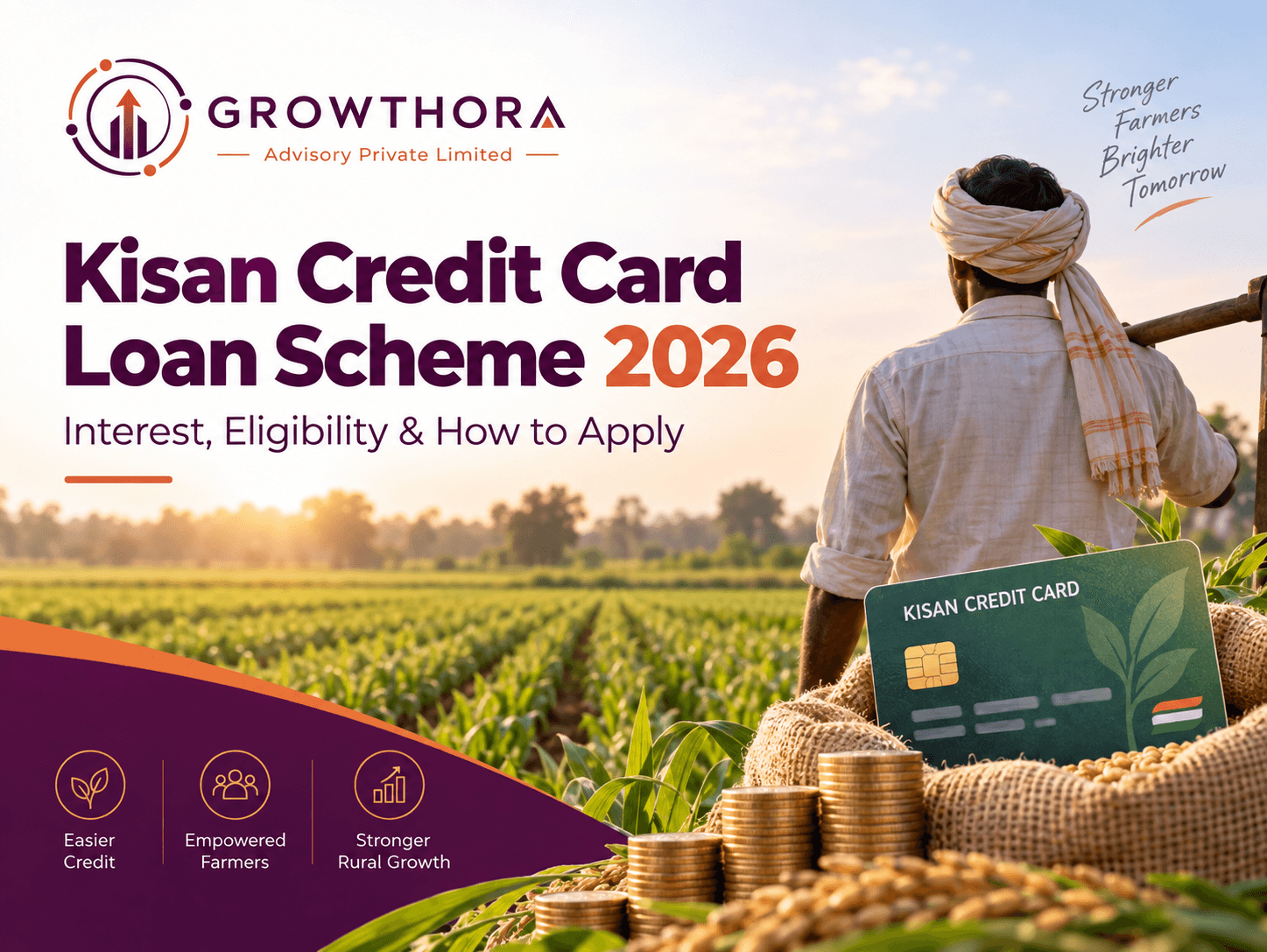 Kisan Credit Card Loan Scheme 2026: Interest, Eligibility and How to Apply Kisan Credit Card Loan Scheme 2026 showing farmer credit support, agricultural finance, collateral-free loans and rural farming growth in India