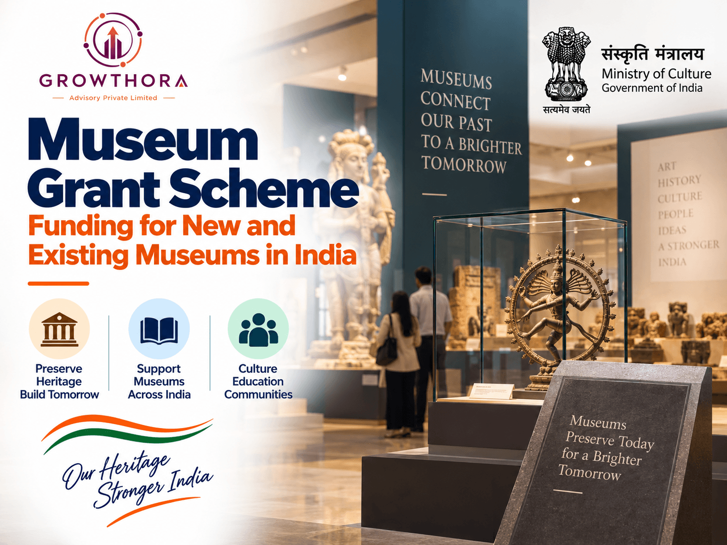 Museum Grant Scheme: Funding for New and Existing Museums in India Museum Grant Scheme in India showing museum development, heritage preservation, cultural exhibits, digitisation and government funding support