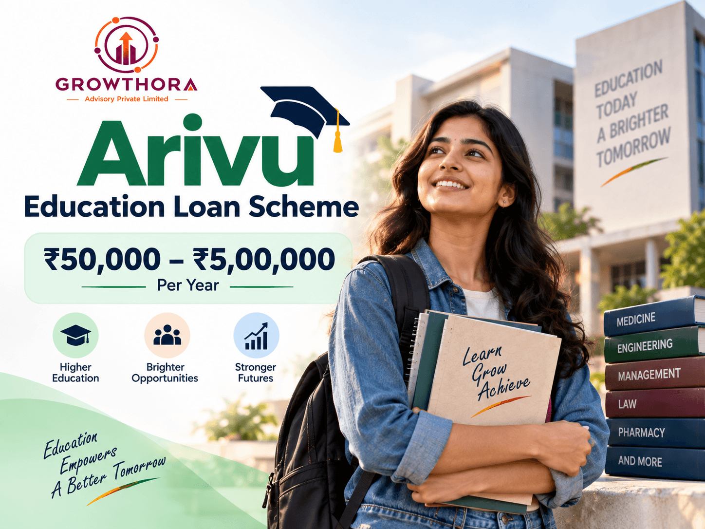Arivu Education Loan Scheme Karnataka – Eligibility, Loan Amount & Application Arivu Education Loan Scheme in Karnataka offering eligible minority students ₹50,000 to ₹5 lakh per year for professional and higher education courses.
