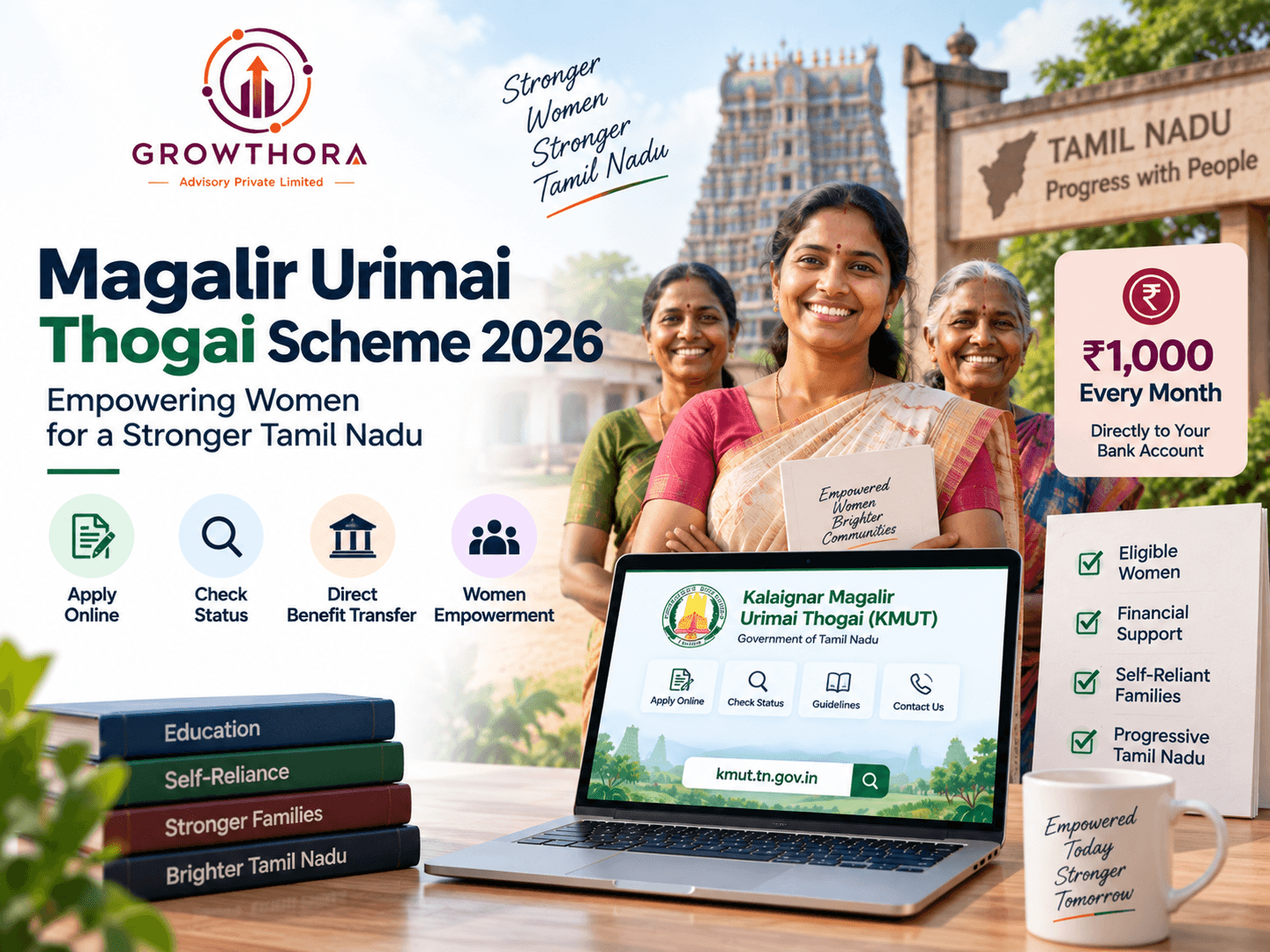 Magalir Urimai Thogai Scheme 2026 – ₹1,000 Monthly Benefit for Tamil Nadu Women Magalir Urimai Thogai Scheme 2026 providing ₹1,000 monthly DBT to eligible women in Tamil Nadu, with online application and status check through the KMUT portal.