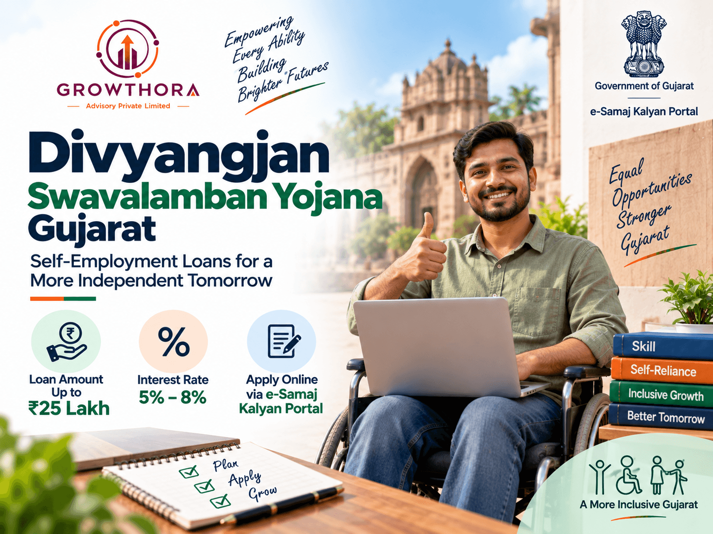 Divyangjan Swavalamban Yojana Gujarat offering concessional self-employment loans up to ₹25 lakh for eligible persons with disabilities, with online application through e-Samaj Kalyan.