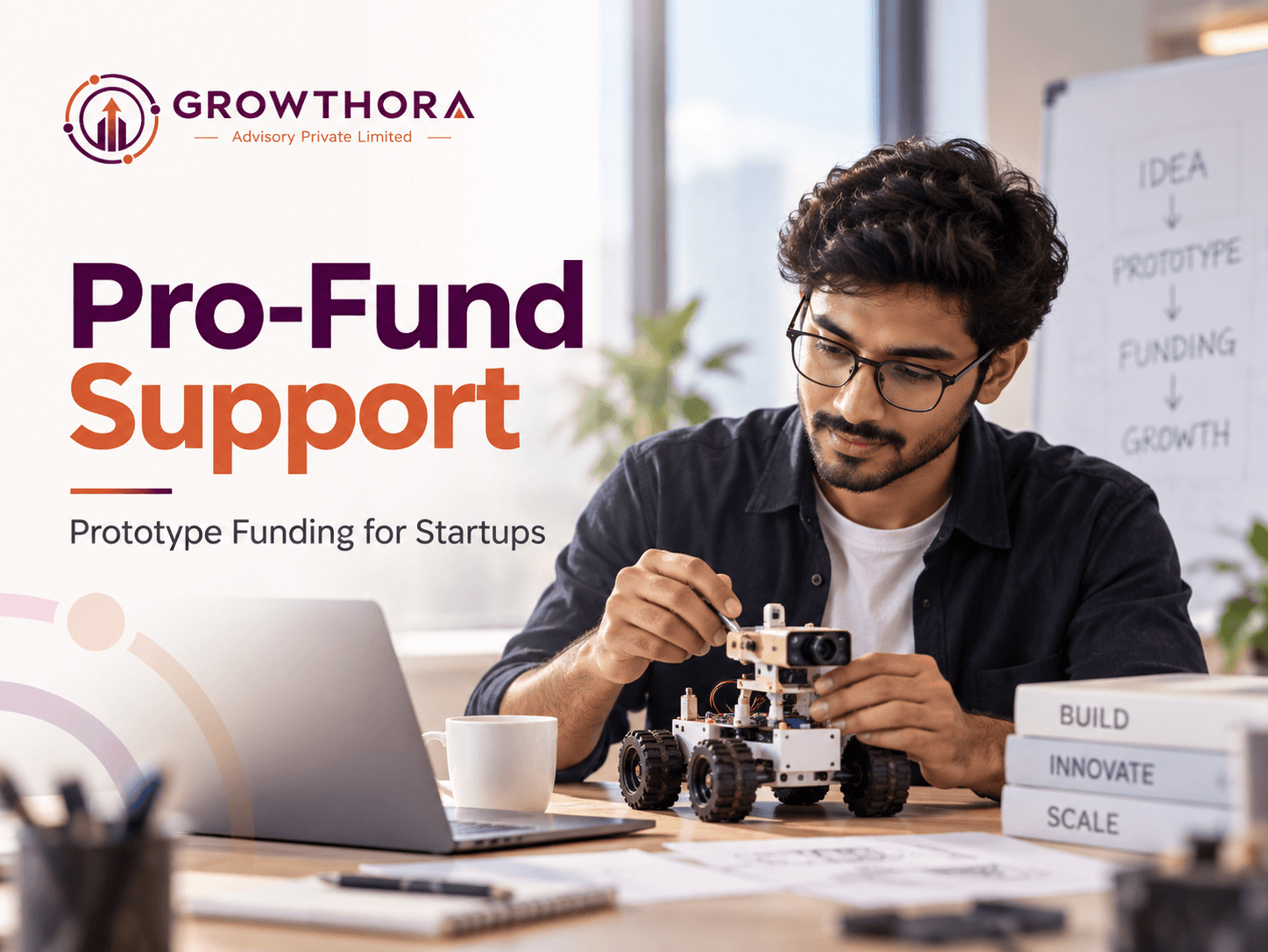 Pro-Fund Support: Prototype Funding for Startups Pro-Fund Support for startups showing prototype development, technology innovation, non-dilutive funding, mentorship and iCreate incubation support