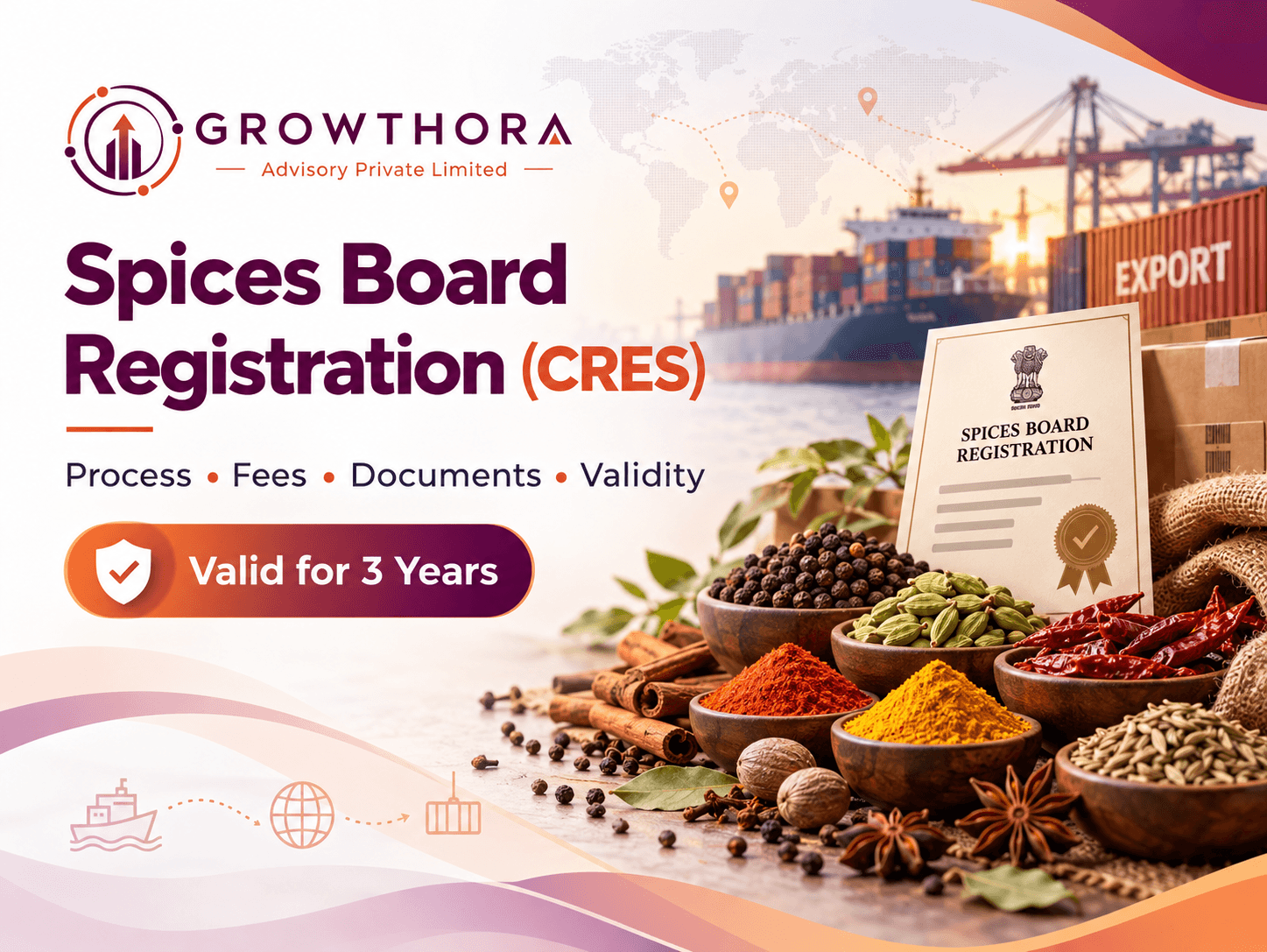 What Is Spices Board Registration (CRES)? Process, Fees, Documents and Validity Spices Board Registration for Indian spice exporters showing CRES certification, export documentation, spices, shipping and compliance requirements for international trade