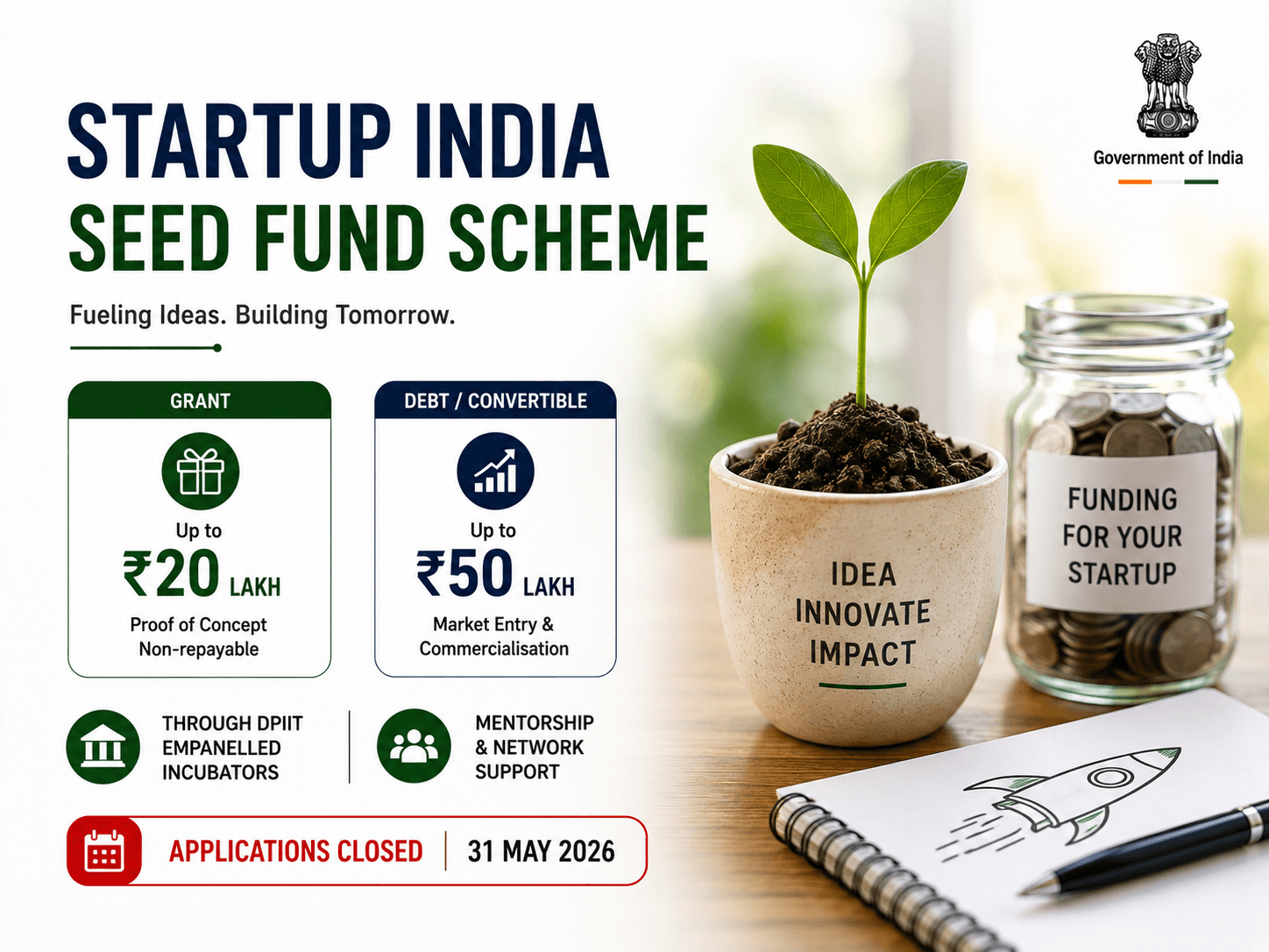 Startup India Seed Fund Scheme – ₹20 Lakh Grant & ₹50 Lakh Funding Startup India Seed Fund Scheme with ₹20 lakh grant and ₹50 lakh funding