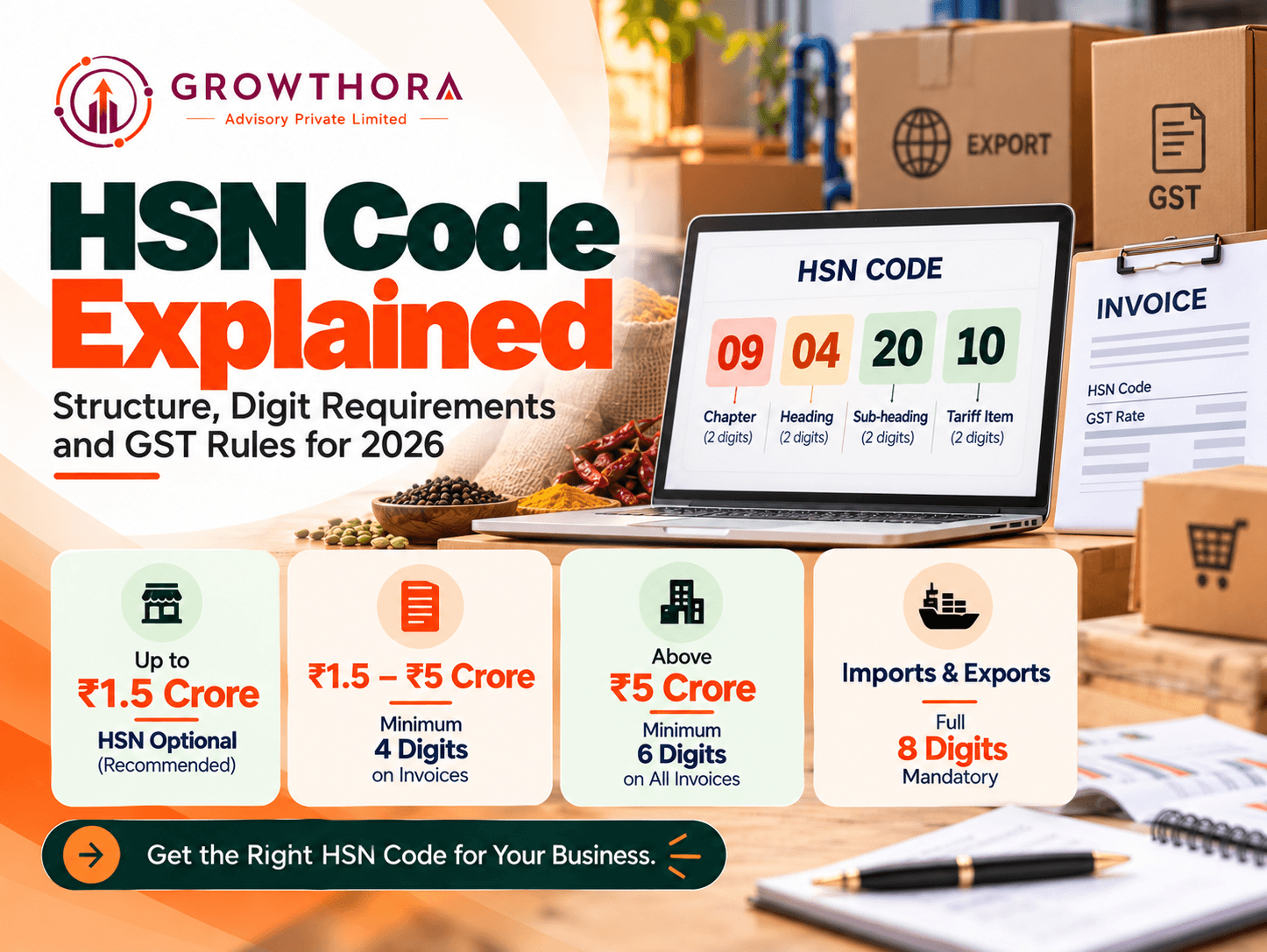 HSN Code Explained: Structure, Digit Requirements and GST Rules for 2026 HSN Code explained for GST in India, showing GST invoices, product classification, 8-digit HSN structure, barcode-based goods identification and 2026 digit requirements